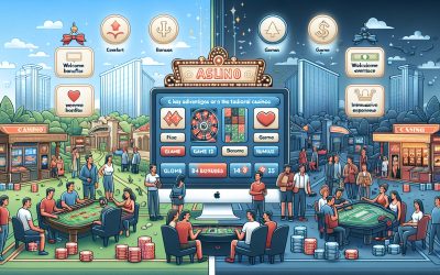 Online Casino vs. Tradicionalni Casino: Prednosti i Nedostaci